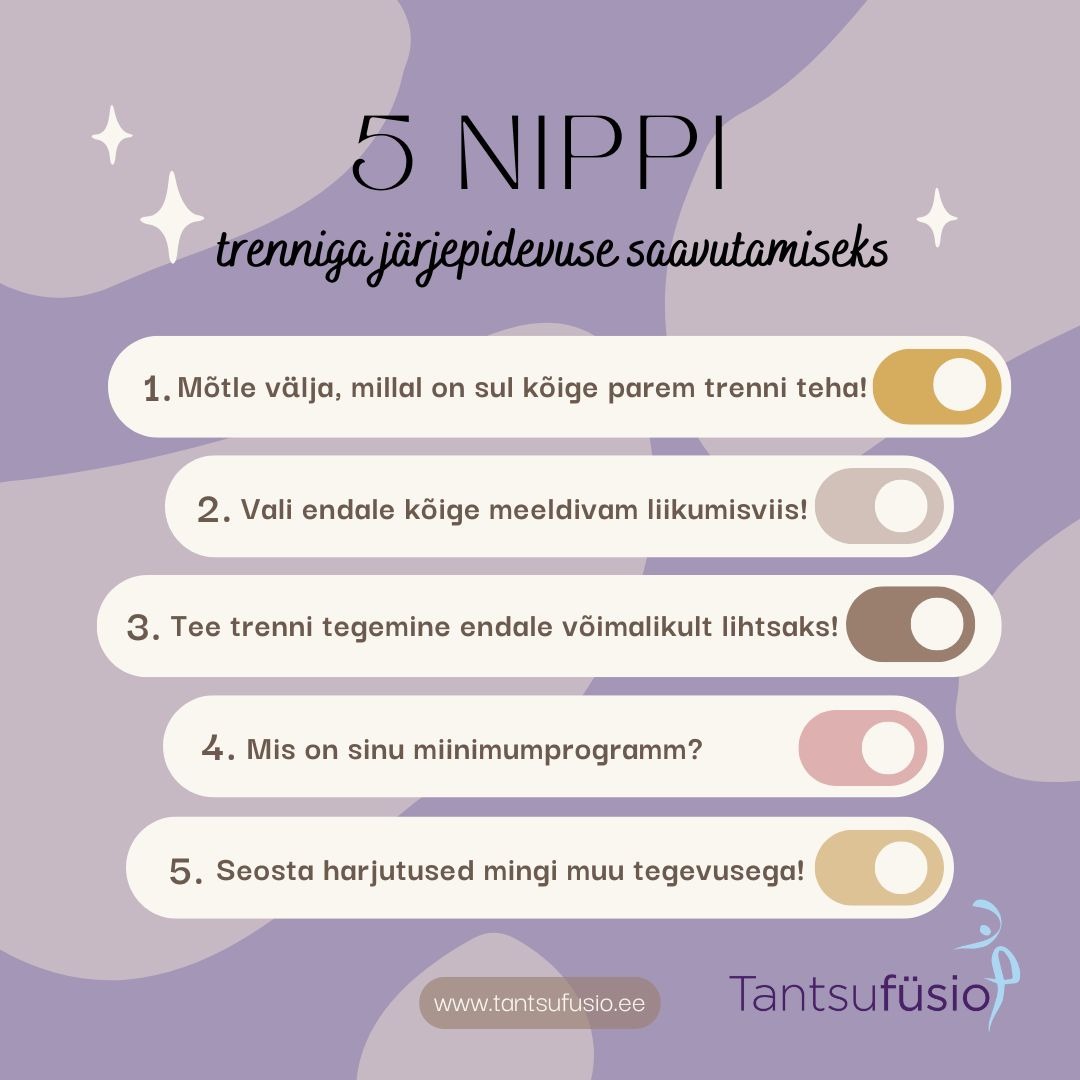 Su õlg valutab. Kui sul on kuskilt valus, siis sa otsid lahendusi ja oled valmis pingutama, et sellest lahti saada. Seega teed hoolega regulaarselt harjutusi, e